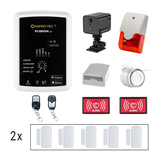 CarProtec Camper Max inkl. Türkontakten, Sirene und Kamera